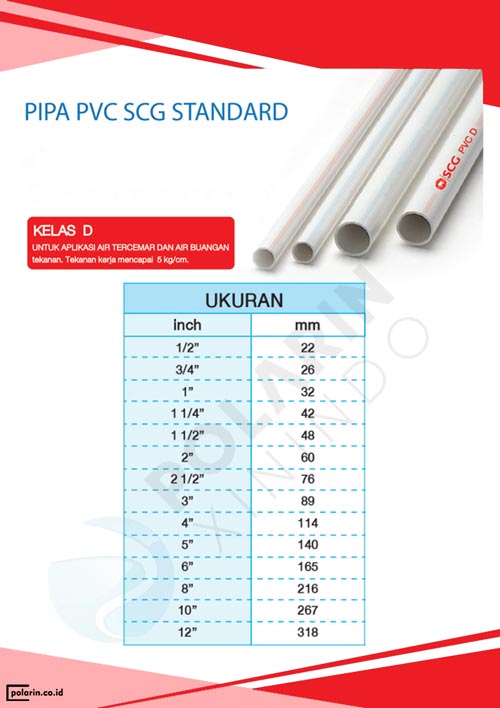 Pipa PVC SCG Kelas D - Aplikasi Air Tercemar dan Air Buangan
